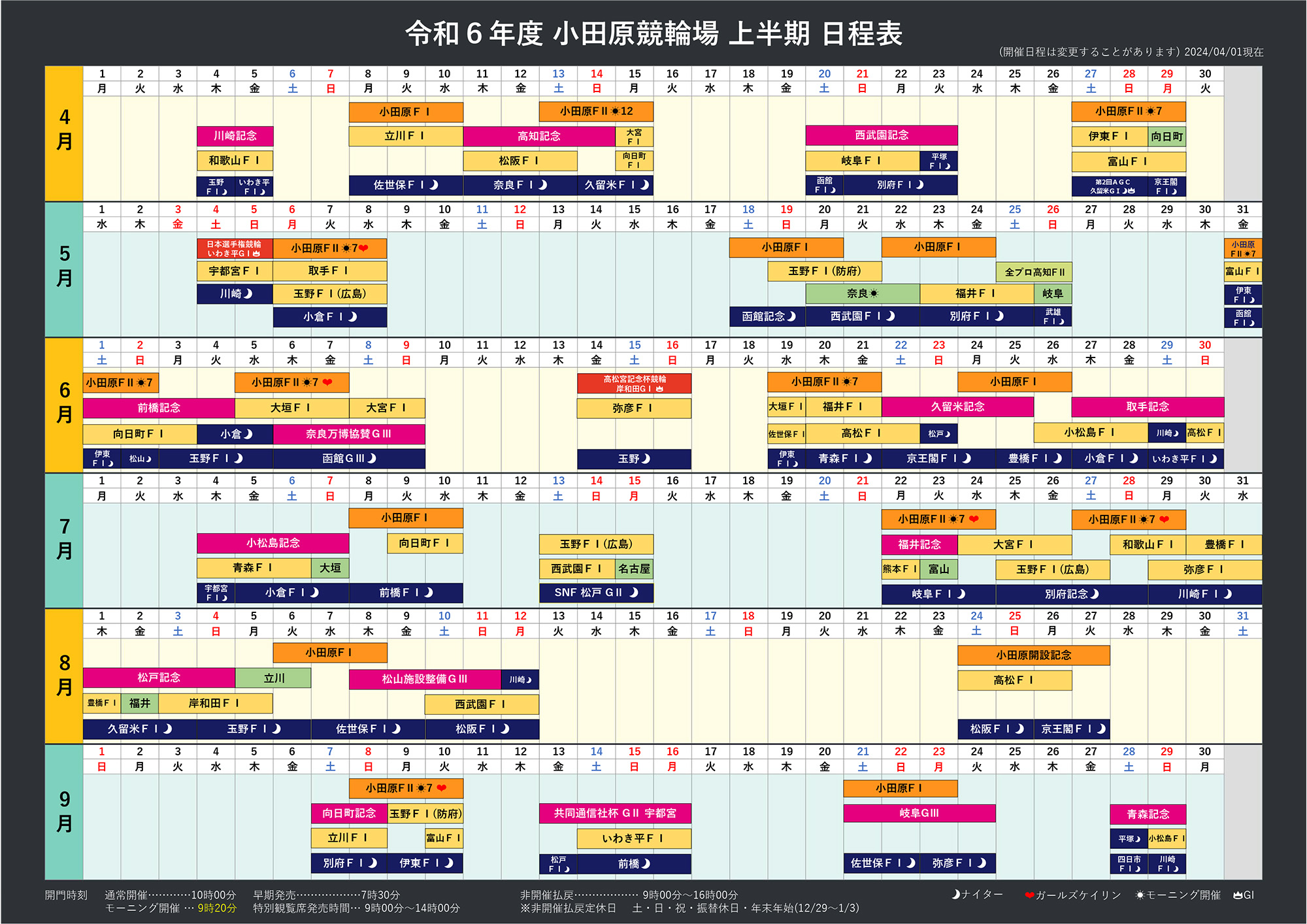 令和6年度小田原競輪場上半期カレンダー